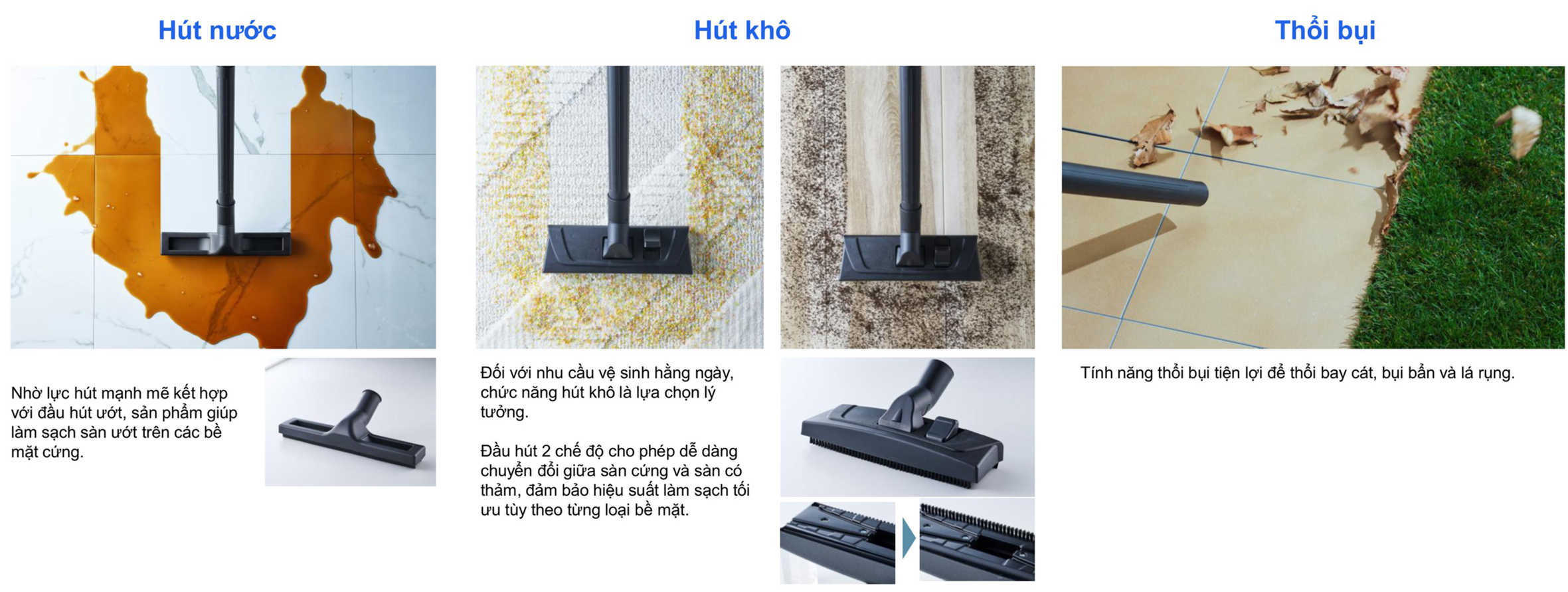 Các chức năng của Máy hút bụi Panasonic SR-MA181WRA